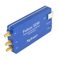 Fobos SDR - Wideband General Purpose SDR Receiver