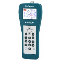 RigExpert AA-1000  -  Sorry, Out Of Stock!